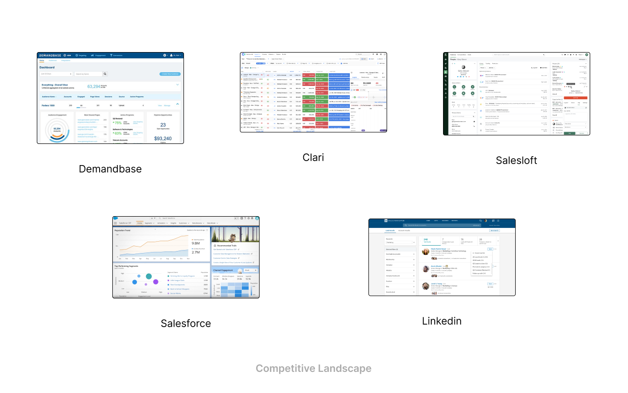 competitive_landscape