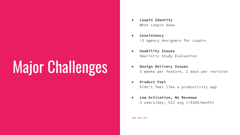 Slide 2: Components of Identity