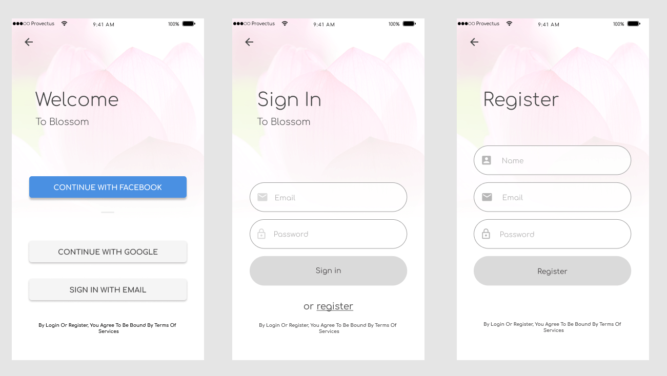 User Login and Registration