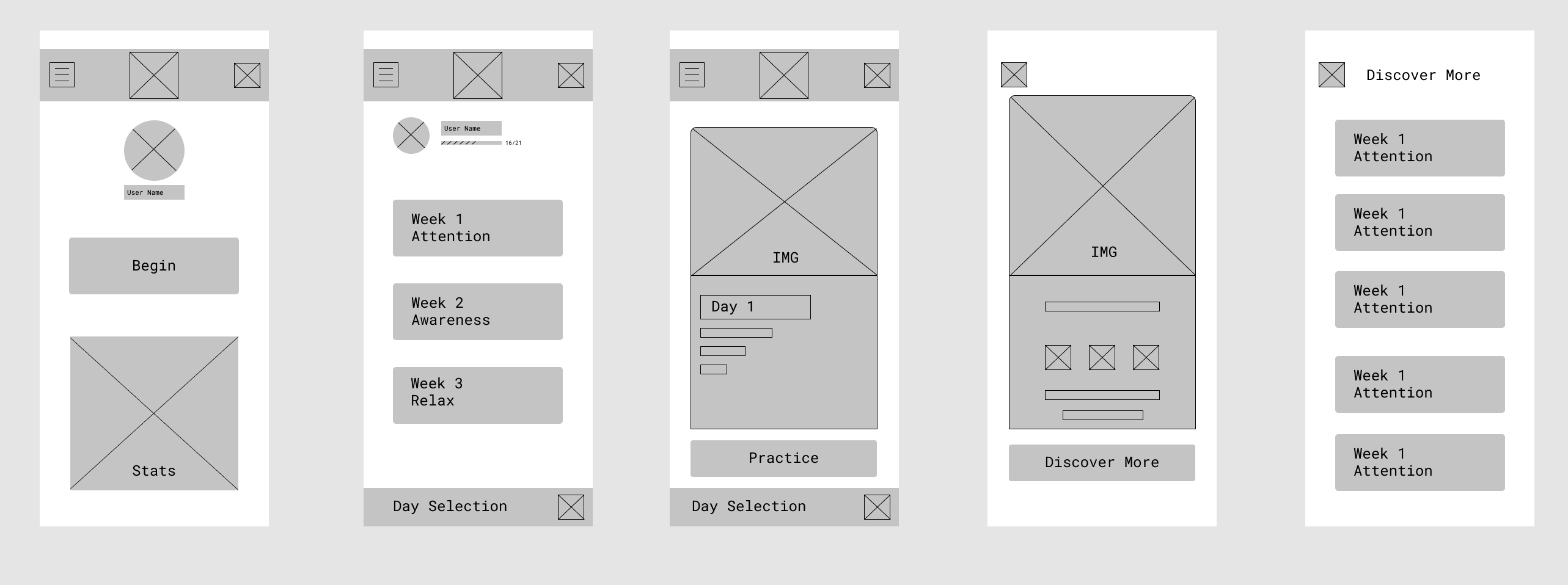 Initial Wireframe Digitized