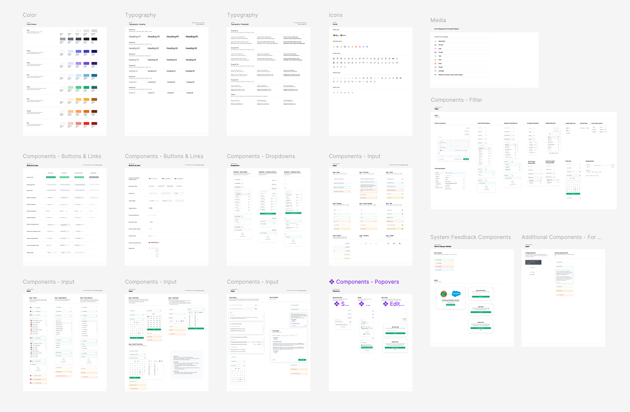 Dingo DS design system overview