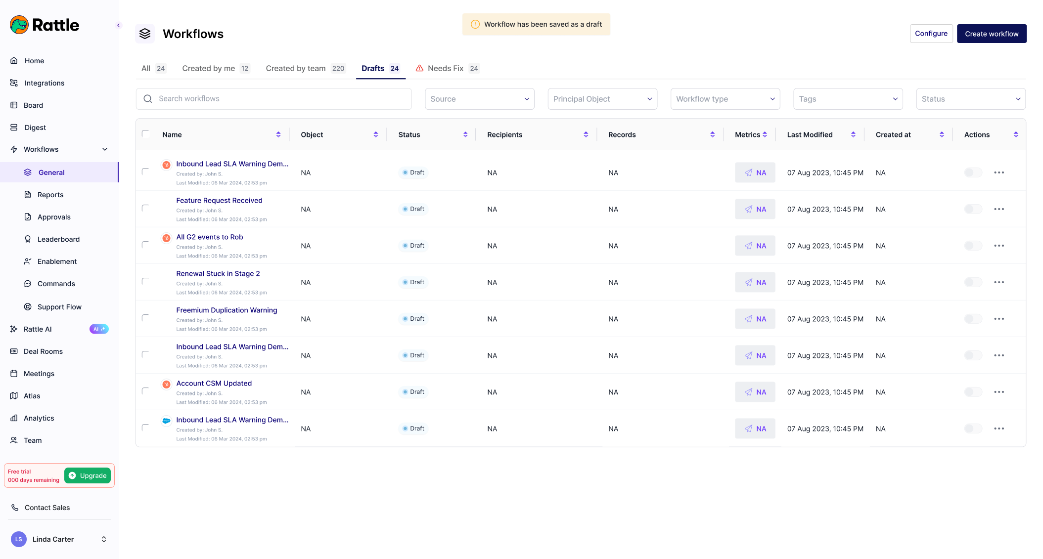 General workflows view